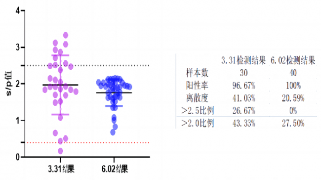 维多利亚老品牌vic(中国游)官方网站