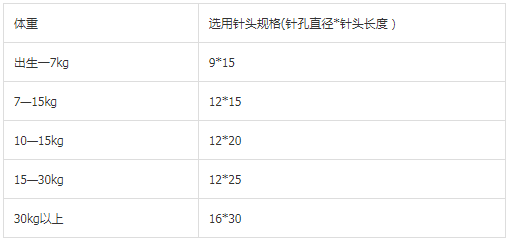 维多利亚老品牌vic(中国游)官方网站